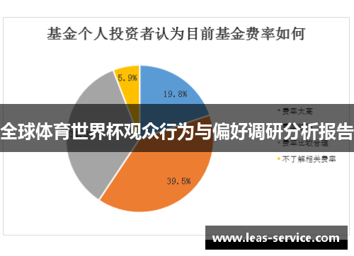 全球体育世界杯观众行为与偏好调研分析报告