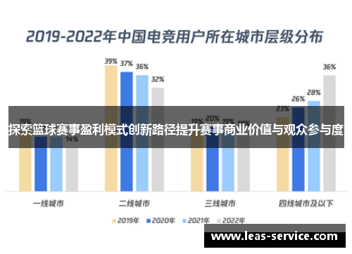 探索篮球赛事盈利模式创新路径提升赛事商业价值与观众参与度